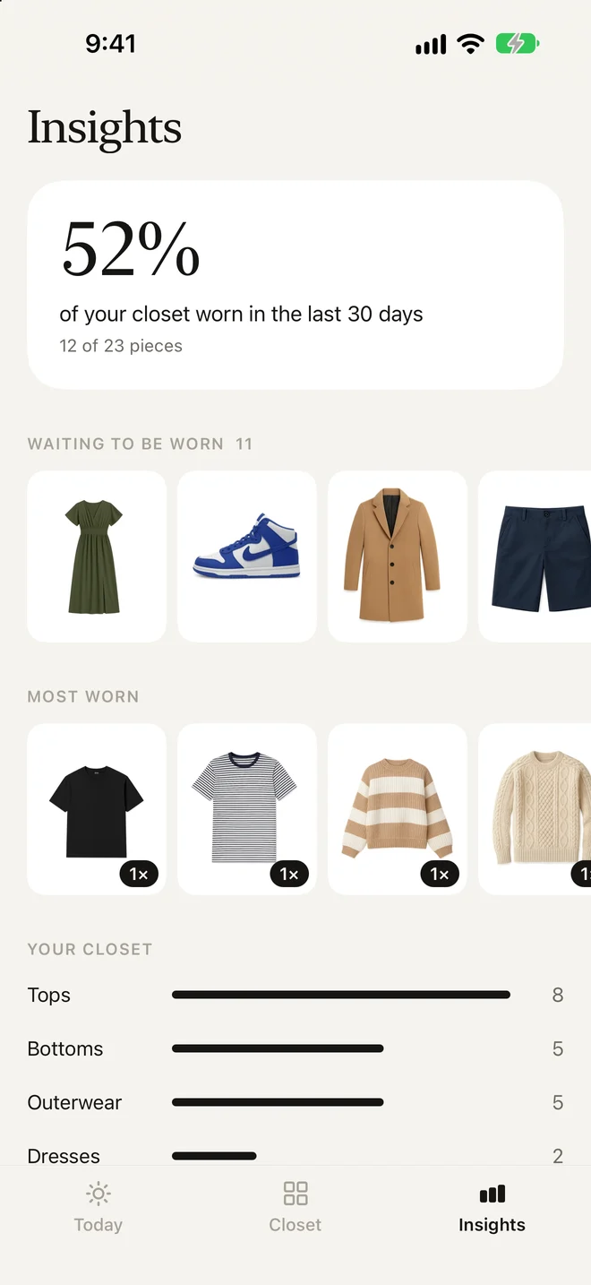 See what you actually wear.